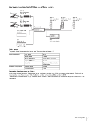 Page 77CNA-1 Configuration
Your system participates in CNS as one of Sony camera
CNA-1 setup 
For details of the following setting items, see “Operation Manual (page 17).”
Device No. Configuration for CNA-1
In this case, Device number of CNA-1 must be set to different number from CCUs connected to the network. CNA-1 will be 
recognized as one of camera and CNA-1s Device number is handled as CCU number in CNS.
CNA-1’s Device number is set to (3). Therefore, MSU can find CNA-1 as Camera (3) and also RCP (3) can...