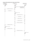 Page 1515Sony Simple Camera Protocol
Example of Startup Sequence (your system works as Camera)
CNA-1Sony Control Panel Your system
(work as Camera)
1: Startup ( )
3: Startup ( )2: Startup ( )
4: [socket] listen (port: XXXX)
7: [socket] listen (port: 7000)
14: change_camera_status ( )
5: [socket] connect (port: XXXX)
13: [SSCP] send_command ( )
16: [SPP] reply_camera_status ( )
17: Refresh_display ( )
15: [SSCP] reply_command ( )
6: [socket] accept ( )
8: [socket] connect (port: 7700)
9: [socket] accept ( )
10:...