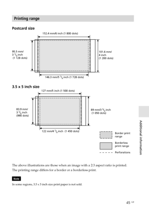 Page 4545 GB
Additional information
Digital Photo Printer -DPP-FP30_GB_UC2/CED/CEK/AU_ 2-190-186-12(1)
The above illustrations are those when an image with a 2:3 aspect ratio \
is printed.
The printing range differs for a border or a borderless print.
Note
In some regions, 3.5 x 5 inch size print paper is not sold.
Printing range
Postcard size
3.5 x 5 inch size
152.4 mm/6 inch (1 800 dots)
95.5 mm/
3 
7/8 inch
 (1 128 dots) 101.6 mm/
4 inch
(1 200 dots)
146.3 mm/5 
7/8 inch (1 728 dots)
127 mm/5 inch (1 500...