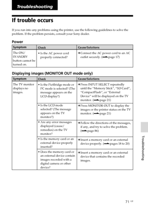 Page 7171 GB
Troubleshooting
Digital Photo Printer -DPP-FP50_GB_UC2/CED/CEK/AU_ 2-599-949-11(1)
Check
•Is the AC power cord
properly connected?
If trouble occurs
If you run into any problems using the printer, use the following guidelines to solve the
problem. If the problem persists, consult your Sony dealer.
Power
Symptom
The ON/
SYANDBY
button cannot be
turned on.
Displaying images (MONITOR OUT mode only)
Symptom
The TV monitor
displays no
images.
Cause/Solutions
cConnect the AC power cord to an AC
outlet...