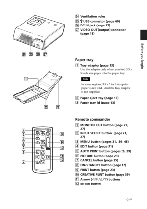Page 99 GB
Before you begin
Digital Photo Printer -DPP-FP50_GB_UC2/CED/CEK/AU_ 2-599-949-11(1)
wfVentilation holes
wg
 USB connector (page 60)
whDC IN jack (page 17)
wjVIDEO OUT (output) connector
(page 18)
Paper tray
1Tray adaptor (page 13)
Use the adaptor only when you feed 3.5 x
5 inch size paper into the paper tray.
Note
In some regions, 3.5 x 5 inch size print
paper is not sold.  And the tray adaptor
is not supplied.
2Paper eject tray (page 13)
3Paper tray lid (page 13)
Remote commander
1MONITOR OUT...