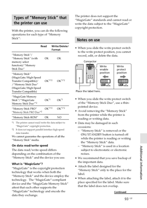 Page 9393 GB
Additional information
Digital Photo Printer -DPP-FP50_GB_UC2/CED/CEK/AU_ 2-599-949-11(1)
Types of “Memory Stick” that
the printer can use
With the printer, you can do the following
operations for each type of “Memory
Stick”:
Read Write/Delete/
Format
“Memory Stick”/
“Memory Stick” (with OK OK
memory select
function)/“Memory
Stick Duo”
“Memory Stick”
(MagicGate/High-Speed
Transfer Compatible)/ OK
*1*2OK*1*2
/“Memory Stick Duo”
(MagicGate/High-Speed
Transfer Compatible)
“MagicGate Memory...