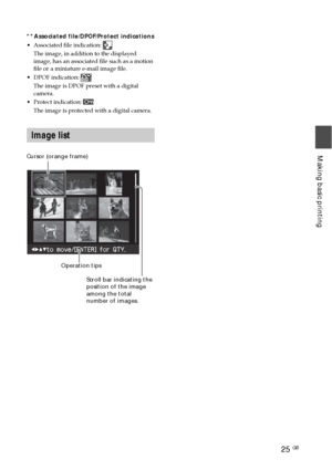 Page 2525 GB
Making basic printing
**Associated file/DPOF/Protect indications
•Associated file indication: 
The image, in addition to the displayed
image, has an associated file such as a motion
file or a miniature e-mail image file.
• DPOF indication: 
The image is DPOF preset with a digital
camera.
• Protect indication: 
The image is protected with a digital camera.
Image list
Cursor (orange frame)
Operation tips
Scroll bar indicating the
position of the image
among the total
number of images.
Downloaded From...