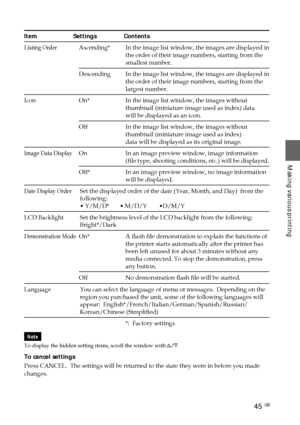Page 4545 GB
Making various printing
Item      Settings            Contents
Listing OrderAscending* In the image list window, the images are displayed inthe order of their image numbers, starting from the
smallest number.
Descending In the image list window, the images are displayed inthe order of their image numbers, starting from the
largest number.
Icon On* In the image list window, the images without thumbnail (miniature image used as index) data
will be displayed as an icon.
Off In the image list window,...