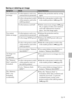 Page 7171 GB
Troubleshooting
Symptom
You cannot save
an image.
You cannot
delete an image.
An image was
deleted
accidentally.
The “Memory
Stick” cannot be
formatted.
The “Memory
Stick” was
formatted
accidentally.
Saving or deleting an image
Check
• Is the memory card or an
external device protected?
•Is the write-protect switch
of the memory card in the
LOCK position?
•Is the memory card full?
•Is the memory card or an
external device protected?
•Is the image DPOF-preset?
•Is the write-protect switch
of the...