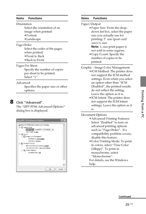 Page 3939 GB
Printing from a PC
Items Functions
Paper/Output•Paper Size: From the drop-
down list box, select the paper
size you actually use for
printing: P  size (post card
size)/L size
Note:  L size print paper is
not sold in some regions.
• Copy Count: Specify the
number of copies to be
printed.
Graphic - Image Color Management
•ICM Method: The printer does
not support the ICM method
settings. Even when you select
an option other than “ICM
Disabled”, the printed results
do not reflect the setting.
Leave the...