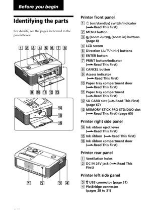 Page 66 GB
Identifying the parts
For details, see the pages indicated in the
parentheses.
Printer front panel
11 (on/standby) switch/indicator
( . Read This First)
2 MENU button
3
 (zoom out)/ (zoom in) buttons
(page 8)
4 LCD screen
5 Direction ( f/F/g/G) buttons
6 ENTER button
7 PRINT button/indicator
(. Read This First)
8 CANCEL button
9 Access indicator
 (. Read This First)
0 Paper tray compartment door
(. Read This First)
qa Paper tray compartment
(. Read This First)
qs SD CARD slot ( .Read This First)...