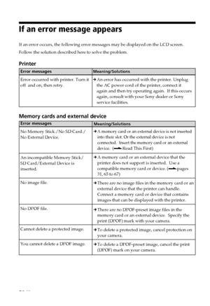 Page 5858 GB
Error messages
No Memory Stick./No SD Card./
No External Device.
An incompatible Memory Stick/
SD Card/External Device is
inserted.
No image file.
No DPOF file.
Cannot delete a protected image.
You cannot delete a DPOF image.
If an error message appears
If an error occurs, the following error messages may be displayed on the\
 LCD screen.
Follow the solution described here to solve the problem.
Printer
Error messages
Error occurred with printer. Turn it
off  and on, then retry.Meaning/Solutions
cAn...