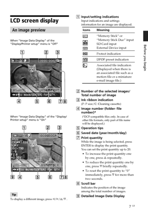 Page 77 GB
Before you begin
LCD screen display
An image preview
1Input/setting indications
Input indications and settings
information for an image are displayed.
Icons Meaning
“Memory Stick” or
“Memory Stick Duo” input
SD Card input
External Device input
Protect indication
DPOF preset indication
Associated file indication
(Displayed when there is
an associated file such as a
motion file or a miniature
e-mail image file.)
2 Number of the selected images/
Total number of image
3 Ink ribbon indication
(P: P...