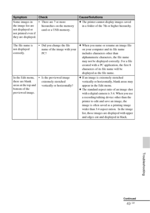 Page 4949 GB
     Troubleshooting
Some images in 
the image list are 
not displayed or 
not printed even if 
they are displayed. There are 7 or more 
hierarchies on the memory 
card or a USB memory.cThe printer cannot display images saved 
in a folder of the 7th or higher hierarchy.
The file name is 
not displayed 
correctly. Did you change the file 
name of the image with your 
PC?cWhen you name or rename an image file 
on your computer and its file name 
includes characters other than 
alphanumeric...