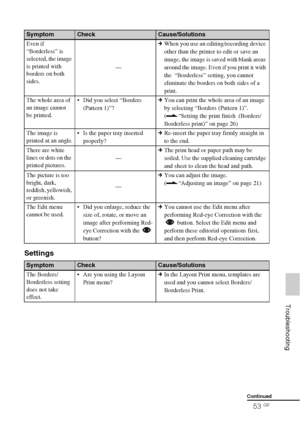 Page 5353 GB
     Troubleshooting
Settings
Even if 
“Borderless” is 
selected, the image 
is printed with 
borders on both 
sides.—cWhen you use an editing/recording device 
other than the printer to edit or save an 
image, the image is saved with blank areas 
around the image. Even if you print it with 
the  “Borderless” setting, you cannot 
eliminate the borders on both sides of a 
print. 
The whole area of 
an image cannot 
be printed. Did you select “Borders 
(Pattern 1)”?cYou can print the whole area of an...