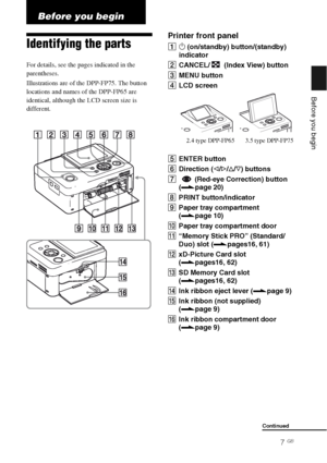 Page 77 GB
Before you begin
Before you begin
Identifying the parts
For details, see the pages indicated in the 
parentheses.
Illustrations are of the DPP-FP75. The button 
locations and names of the DPP-FP65 are 
identical, although the LCD screen size is 
different.
Printer front panel
A1 (on/standby) button/(standby) 
indicator 
BCANCEL/  (Index View) button
CMENU button
DLCD screen
     2.4 type DPP-FP65       3.5 type DPP-FP75
EENTER button
FDirection (g/G/f/F) buttons
G(Red-eye Correction) button 
(.page...