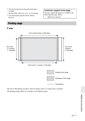 Page 6565 GB
   Additional information
*6: The time for data processing and transferring is 
excluded.
*7: Baseline JPEG with 4:4:4, 4:2:2, or 4:2:0 format*8: You cannot print using the Picture Motion 
Browser.
P size
The above illustrations are those when an image with a 2:3 aspect ratio is printed.
The printing range differs for a border or a borderless print.
Customer support home page
The latest support information is available at the 
following home page address:
http://www.sony.net/
Printing range
152.4...