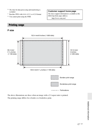 Page 6767 GB
   Additional information
*6The time for data processing and transferring is 
excluded.
*7Baseline JPEG with 4:4:4, 4:2:2, or 4:2:0 format*8You cannot print using the PMB.
P size
The above illustrations are those when an image with a 2:3 aspect ratio is printed.
The printing range differs for a border or a borderless print.
Customer support home page
The latest support information is available at the 
following home page address:
http://www.sony.net/
Printing range
152.4 mm/6 inches (1 800 dots)...