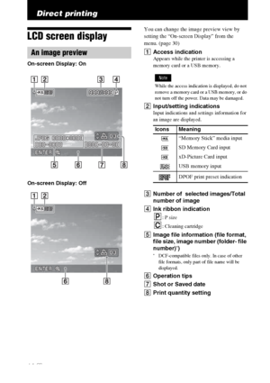 Page 1414 GB
Direct printing
LCD screen display
You can change the image preview view by 
setting the “On-screen Display” from the  
menu. (page 30)
AAccess indicationAppears while the printer is accessing a 
memory card or a USB memory. 
Note
While the access indication is displayed, do not 
remove a memory card or a USB memory, or do 
not turn off the power. Data may be damaged.
BInput/setting indicationsInput indications and settings information for 
an image are displayed.
CNumber of  selected images/Total...