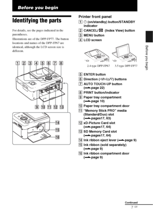 Page 77 GB
Before you begin
Before you begin
Identifying the parts
For details, see the pages indicated in the 
parentheses.
Illustrations are of the DPP-FP77. The button 
locations and names of the DPP-FP67 are 
identical, although the LCD screen size is 
different.
Printer front panel
A1 (on/standby) button/STANDBY 
indicator 
BCANCEL/  (Index View) button
CMENU button
DLCD screen
     2.4 type DPP-FP67       3.5 type DPP-FP77
EENTER button
FDirection (g/G/f/F) buttons
GAUTO TOUCH-UP button 
(.page 22)...