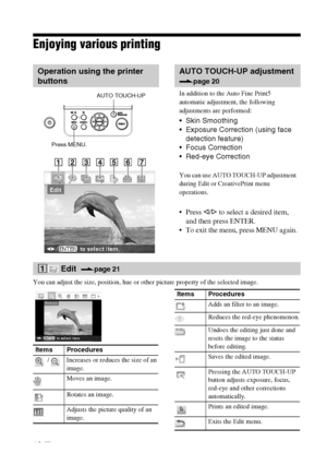 Page 18D:\Printer\DPPFP85.95 series\IM\3285420121DPPFP85.95IM_GB\3285420121\3285420121DPPFP8595IM_GB\050C03.fm
Master: Left
DPP-FP85/FP95 3-285-420-12 (1)
18 GB
Enjoying various printing
You can adjust the size, position, hue or other picture property of the selected image. 
Operation using the printer 
buttonsAUTO TOUCH-UP adjustment 
.page 20
In addition to the Auto Fine Print5 
automatic adjustment, the following 
adjustments are performed:
 Skin Smoothing
 Exposure Correction (using face 
detection...