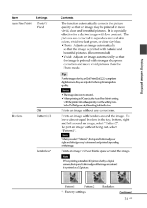 Page 3131 GB
Making various printing
Item      Settings            Contents
Auto Fine Print4Photo*/ The function automatically corrects the picture
Vivid quality so that an image may be printed in more
vivid, clear and beautiful pictures.  It is especially
effective for a darker image with low contrast.  The
pictures are corrected to reproduce natural skin
colors, vivid tree leaf green, or clear sky blue.
•Photo:  Adjusts an image automatically
so that the image is printed with natural and
beautiful pictures....