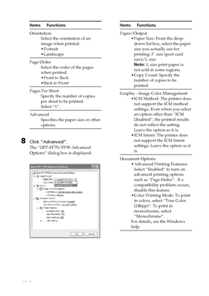 Page 4646 GB
Items Functions
Paper/Output
•Paper Size: From the drop-
down list box, select the paper
size you actually use for
printing: P  size (post card
size)/L size
Note: L size print paper is
not sold in some regions.
•Copy Count: Specify the
number of copies to be
printed.
Graphic - Image Color Management
•ICM Method: The printer does
not support the ICM method
settings. Even when you select
an option other than “ICM
Disabled”, the printed results
do not reflect the setting.
Leave the option as it is....