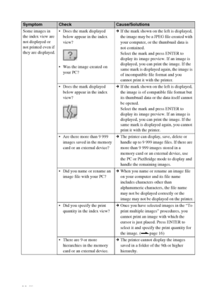 Page 66D:\Printer\DPPFP85.95 series\IM\3285420121DPPFP85.95IM_GB\3285420121\3285420121DPPFP8595IM_GB\100C08.fm
Master: Left
DPP-FP85/FP95 3-285-420-12 (1)
66 GB
Some images in 
the index view are 
not displayed or 
not printed even if 
they are displayed. Does the mark displayed 
below appear in the index 
view?
 Was the image created on 
your PC?cIf the mark shown on the left is displayed, 
the image may be a JPEG file created with 
your computer, or the thumbnail data is 
not contained.
Select the mark and...