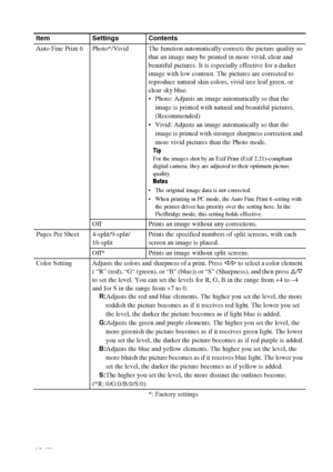 Page 4242 GB
Auto Fine Print 6 Photo*/Vivid The function automatically corrects the picture quality so 
that an image may be printed in more vivid, clear and 
beautiful pictures. It is especially effective for a darker 
image with low contrast. The pictures are corrected to 
reproduce natural skin colors, vivid tree leaf green, or 
clear sky blue.
 Photo: Adjusts an image automatically so that the 
image is printed with natural and beautiful pictures. 
(Recommended)
 Vivid: Adjusts an image automatically so...