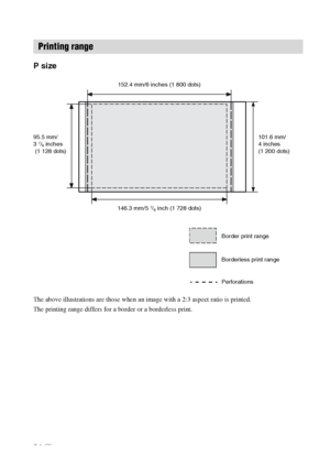 Page 8484 GB
P size
The above illustrations are those when an image with a 2:3 aspect ratio is printed.
The printing range differs for a border or a borderless print.
Printing range
152.4 mm/6 inches (1 800 dots)
146.3 mm/5 
7/8 inch (1 728 dots) 95.5 mm/
3 
7/8 inches
 (1 128 dots)101.6 mm/
4 inches
(1 200 dots)
Border print range
Borderless print range
Perforations
Downloaded From ManualsPrinter.com Manuals 