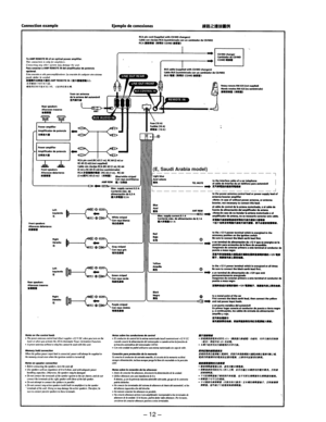 Page 12– 12 –
(E, Saudi Arabia model) 