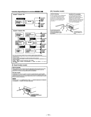 Page 13– 13 –
(US, Canadian model)
(E, Saudi Arabia model) 