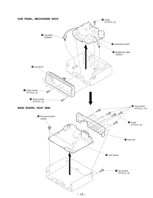 Page 15– 15 –
SUB  PANEL,  MECHANISM  DECK5screw
(PTT2.6 × 6)
6mechanism deck
4flexible flat cable
(CN301)
1three screws
(PTT2.6 × 8)
1three screws
(PTT2.6 × 8)
MAIN  BOARD,  HEAT  SINK
2sub panel
3connector
(CN302)
2two ground point
screws
4nine screws
(PTT2.6 × 10)
1two screws
(PTT2.6 × 8)
3main board
5 heat sink
1screw
(PTT2.6 × 8) 