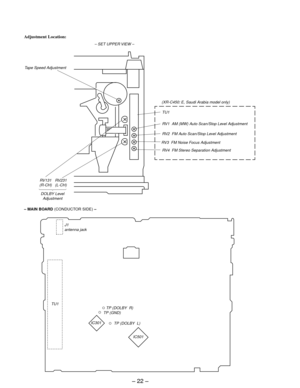 Page 22– 22 –
Adjustment Location:
– SET UPPER VIEW –
– MAIN BOARD (CONDUCTOR SIDE) –
TU1
RV1  AM (MW) Auto Scan/Stop Level Adjustment
RV2  FM Auto Scan/Stop Level Adjustment
RV4  FM Stereo Separation Adjustment
RV131
(R-CH)RV231
(L-CH)







DOLBY Level
Adjustment
J1
antenna jack
Tape Speed Adjustment
RV3  FM Noise Focus Adjustment
TU1
TP (DOLBY  L) IC301
IC501 TP (DOLBY  R)
TP (GND)(XR-C450: E, Saudi Arabia model only) 