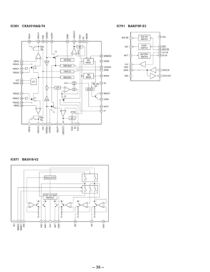 Page 28– 38 –
IC301 CXA2510AQ-T4
+
–
+
–+
–
+
–
+
–
12345678910
20
19
1817
16
15
14
13
12
11
2122232627282930
3132
33
34
37
38
3940
2425
PBFB2 PBRIN2 PBREF2PBFIN2
3536 PBGNDVCT PBFIN1 PBREF1PBRIN1PBFB1
PBEQ2
PBOUT2
VCC
TAPEIN2
AUXIN2
MSLPF
LINEOUT2
TCH2
NC
PLAY
FF MSTC DGND MSOUT NC NRSW INSW TAPESW MSMODE
DRSW
MSSW NC TCH1 LINEOUT1 DIREF AUXIN1 TAPEIN1 PBEQ1
PBOUT1
GND
F2120µ/
70µ
X1
X1 VCT
+
F1
120µ/
70µNR OFF/B F3 LPF
VCC
DETECTMS ON/
OFF NR
MODE
FWD/RVSTAPE EQ TAPE/AUXNR BIASNR
MS
MODE
OFF/BT2
T1
IC671...