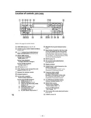 Page 4– 4 –
(XR-C450) 