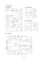 Page 27– 37 –
• IC Block Diagrams
IC1 BU2624F-E2
1
2
3
4
5
6
7
8
9
10
20
19
18
15
14
13
12
11
16
20BIT COUNTIF COUNT
CONTROL SHIFT
REGISTER
LATCHMAIN
COUNT
PRESCALLER I/O
CONTROLREFERENCE
DIVIDERPHASE
DETECT
17 XOUT
XIN
CE
CK
DA
CD
P0
P1
P3
P4
PD2 SD IF2 IF1 P2 FMIN
AMIN VSS
PD1
VDD
+
–
+
–+
–
+ –
+ –
+ –
+
–
+
–
+
–
+
–+
–
+–
+ –
+ –
+
–
+
–
DECODER LATCHSHIFT
REGISTERCONTROL
–
+
+ –
12345678910
20
19
1817161514
13
12
11
21
22
2324252627282930313233
3435363738
39
4041424344
LSELO
L4
L3
L2
L1
VDD
R1
R2
R3
R4...