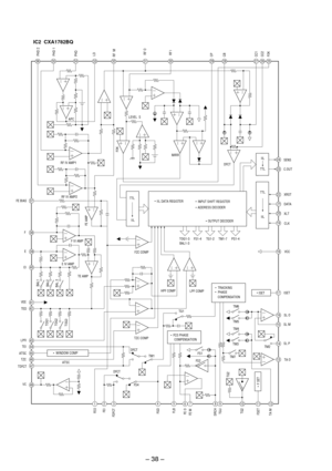 Page 9Ð 38 Ð
IC2  CXA1782BQ
36 35 34
3332
3130 29 28 27 26 25
24
23
22
21
20
19
18
17
16
15
14
13
12 11
10 9 8 7
6 5
4 3
2
1 37
38
39
40
41
42
43
44
45
46
47
48
PHD 2
PHD 1
PHD
LD
RF O
RF I
CP
CB
CC1
CC2
FOK
SENS
C.OUT
XRST
DATA
XLT
CLK
VCC
ISET
SL O
SL M
SL P
TA O
TA MFSETTG2 TGU SRCHFE OFLB FGD FDFCT
FE MFEI FEO
FE BIAS
F
E
EI
VEE
TED
LPFI
TEI
ATSC
TZC
TDFCT
VCAPCLEVEL  S
FOKMIRR
RF IV AMP1
RF IV AMP2
FE AMP
TTL
IIL
FZC COMPDFCTIIL
TTL
IIL DATA REGISTER
INPUT SHIFT REGISTER
ADDRESS DECODER
OUTPUT DECODERTTL...