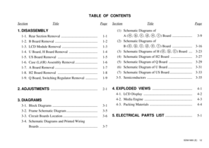 Page 12SDM-N80 (E) 12
TABLE  OF  CONTENTS
Section
Title
Page
Section
Title
Page
1. DISASSEMBLY
1-1. Rear Section Removal .......................................... 1-1
1-2. B Board Removal ................................................. 1-2
1-3. LCD Module Removal ......................................... 1-3
1-4. U Board, H Board Removal ................................. 1-4
1-5. US Board Removal .............................................. 1-5
1-6. Case (L)/(R) Assembly Removal .............................