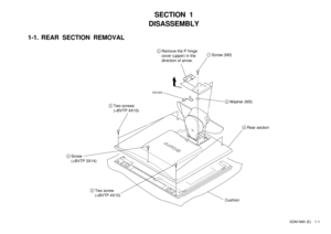 Page 13SDM-N80 (E) 1-1
SECTION  1
DISASSEMBLY
1-1. REAR  SECTION  REMOVAL
6Rear section
3Washer (M3)
Cushion
2Remove the P hinge
cover (upper) in the
direction of arrow.
4Screw
(+BVTP 3X14)
5Two screw
(+BVTP 4X10)
5Two screws
(+BVTP 4X10)
1Screw (M3)
CN1203 