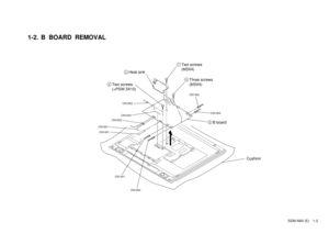 Page 14SDM-N80 (E) 1-2
1-2. B  BOARD  REMOVAL
4Three screws
(M3X4)
5B board
Cushion
1Two screws
(M3X4)
2Heat sink
3Two screws
(+PSW 3X10)
CN1503
CN1501
CN1451
CN1301
CN1300 CN1204
CN1502CN1302
CN1303 