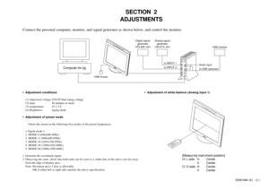 Page 22SDM-N80 (E) 2-1
SECTION  2
ADJUSTMENTS
Computer for jig
Audio input
to USB upstream to INPUT 1
to INPUT 2USB checker Analog signal
generator
(VG-819, etc) Digital signal
generator
(VG-828, etc)
USB mouse
•Adjustment conditions
(1) impressed voltage:10%UP than rating voltage
(2) time: 30 minutes or more
(3) temperature: 25 ± 3˚C
(4) Brightness: Aging mode
•Adjustment of preset mode
Check the screen in the following five modes of the preset frequencies.
< Signal mode >
1. MODE 0 (640x480 60Hz)
2. MODE 11...