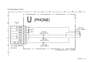 Page 56SDM-N80 (E) 3-31
1234567
8910
A
B
C
D
E
F
(6) Schematic Diagram of U Board
1 2 3 4 5
6 7
CN1700
(HEAD PHONE) CN1701
FB1702
FB1703
FB1704 R1701 7P
BLM11A601S
BLM11A601S
BLM11A601S 0
:CHIP
GND L OUT
R OUTGND
HP_STATS-GND S-GND
U
(
PHONE
)
B-SSS3558-U..-EPS05
CN1503TO B-e BOARD 