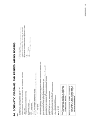 Page 28GDM-F520(E) 4-6
Note:•All capacitors are in µF unless otherwise noted. (pF:  µµF)
Capacitors without voltage indication are all 50 V.
• Indication of resistance, which does not have one for rating electrical \
power, is as follows.
Pitch: 5 mm
Rating electrical power 1/4 W (CHIP : 1/10 W)
• All resistors are in ohms.
•f
: nonflammable resistor.
•
Ï
: fusible resistor.
• f: internal component.
•
p
: panel designation, and adjustment for repair.
• All variable and adjustable resistors have characteristic...