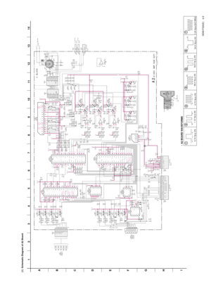 Page 30GDM-F520(E) 4-8
1234567
8 9 10 11 12 13 14
A
B
C
D E
F
G
H I
(1) Schematic Diagram of A2 Board
0.74 Vp-p (H)1
H
1.12 Vp-p (H)2
0.73 Vp-p (H)3
56.0 Vp-p (H)4
54.5 Vp-p (H)5
54.5 Vp-p (H)\b
1.24 Vp-p (24.5 MHz)7
H
• A2 BOARD WAVEFORMS
4.6
3.63.60000
5.75.7
5.8
4.5
5.5
6.1
109.11.3
108.5
3.62.34.4
2.62.64.92.72.952.74.704.90.34.74.30.3
0.40.34.54.34.6
4
4
0.3
1.92.51.42.11.9
44
0.70.14.74.2-4.63.83.63.32.52.52.5
0-4.2
4.74.2-4.64.40.42.10.10.80.302.5
2.5
2.3
00004.50.30.34.94.6
4.44.43.44.4
4.1
4.8
2.5
3.2...