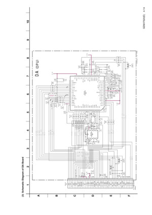 Page 34GDM-F520(E) 4-14
1234567
8910
A
B
C
D E
F
(3) Schematic Diagram of DA Board
DA
(DPU)
12345678910111213141516
17181920212223242526272829303132
33343536373839404142434445464748
49505152535455565758596061626364
1234
5678
1
2
3
4
5
6
7
8
9
10
11
12
13
14
15
16
17
18
19
20
21
22
23
24
25
26
27
28
29
30
31
32
33
34
35
3637
38
39
40
\bB1101
C1131 C1109
C1116
C1115
C1113
C1111
C1110 C1101
C1120
C1121 R1116
R1123R1124 R1126
RB1101
RB1104 RB1105
C1108
C1105
C1119
C1125
RB1103
RB1102
R1110
C1123
R1125
R1115
R1113...