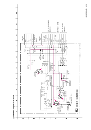 Page 35GDM-F520(E) 4-16
1234567
8910
A
B
C
D E
F
(4) Schematic Diagram of H2 Board
5
3.3
0.1
0.7
0
5
1
2
3
4
5
6
7
8
9
10
11
12
13
141
2
3
4
5
S1400 S1401
S1402
Q1400
LED DR\fVE
LED DR\fVEQ1401 Q1402
C1401
C1402 C1400C1498
R1400
R1401
R1402 R1403
R1404
R1405 R1408
R1421 R1424 R1409\bB1401
\bB1402
\bB1403
S1403 C1403
C1405
C1407
CN1401
D1400 D1403
D1402
\bB1404
\bB1405
\bB1406
R1406
R1407 R1419
R1420 R1422
R1423
TH1400
CN1400
DTC114ESA-TP DTA124ESA
47
16V
47
16V
100.1
:B
220
:RN 220
:RN 100
:RN 100
:RN
470
:RN...