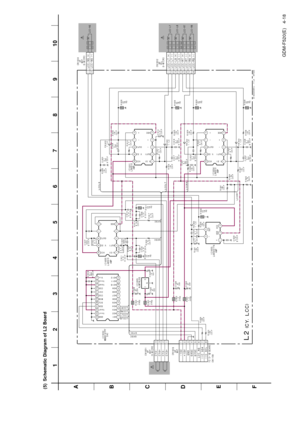 Page 36GDM-F520(E) 4-18
1234567
8910
A
B
C
D E
F
(5) Schematic Diagram of L2 Board
1
2
3
4
56
7
8
9
101
2
3
4
56
7
8
9
10
1
2
1
2
3
4
12345
1
2
3
4
5
6
7
8
1
2
3
4
56
7
8
9
10
12345678
109
1112131415161718192021222324
1
2
3
4
5
6
7
8
\fO G
R1600
R1604R1605
R1613
R1621
R1624 R1625R1626
R1628 R1629
R1630
R1634
R1643
R1647 R1648R1649
C1614
CN1600
CN1602
\bB1600 \bB1601\bB1602
\bB1603
R1631
C1627
C1623
C1633
\bB1604
C1619
C1628 C1639
C1640
R1651 R1650 C1632
R1652
R1653
R1636
R1635
C1629 R1641
R1644
R1640
\fC1603...