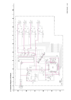 Page 38GDM-F520(E) 4-22
(7) Schematic Diagram of US Board
0
0
0
0
0
0
00000000
0
0.10
0000.10.2
0.10.10.20.200000000
00.2
0.2
0.20.2
0.2
0
0.2
00.2
00.2
0
V \fN
G\f OVC
NC
1234123412341234
1
2
3
4
C2610 \bB2903
C2612
R2601 C2601 \bB2901
\bB2906\bB2905
\bB2904
R2931
X2901
R2930
CN2902
CN2903
CN2904
CN2905
R2916 R2919 R2920
R2923
R2924 R2925 R2926
R2932
R2915
R2902
D2902D2903 D2908
D2909
D2910 D2911
D2912 D2913
D2914 D2915D2907
D2905
\bB2912
\bB2913
\bB2914
\bB2915
\bB2916
\bB2917
\bB2918 \bB2919
\bB2924
\bB2925...