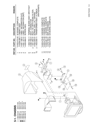 Page 42GDM-F520(E) 5-2
REF.NO. PART NO. DESCRIPTION REMARK1 * 8-933-473-00 A2 BOARD, COMPLETE
3 X-4038-569-1 CABINET ASSY
4 * 4-081-198-01 LABEL, INFORMATION [U/C]
4 * 4-081-197-01 LABEL, INFORMATION [AEP]
5 * 4-635-966-01 SCREW (HEX)
6 1-694-763-11 TERMINAL BOARD ASSY, INPUT/OUT
7 4-080-798-01 SEET, CONNECTOR
8 01-251-382-31 INLET, AC (WITH NOISE FILTER)
9 4-052-345-01 SCREW, (3X8) (+K), TAPPING
10 01-453-359-11 TRANSFORMER ASSY, FLYBACK
(NX4702/KM7E)
11 * 8-933-479-00 N BOARD, COMPLETE
12 * 8-933-475-00 D...