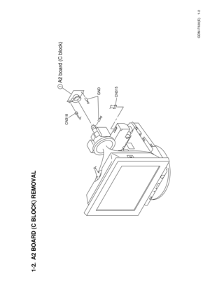 Page 9GDM-F520(E) 1-2
1-2. A2 BOARD (C BLOCK) REMOVAL
1
A2 board (C block)
CN318
CN315GND  