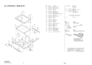 Page 17ConfidentialPCG-SR27/SR27K (UC)
Ref.No.
Part No.
Description
Ref.No.
Part No.
Description
5-2. LCD Section – Made by TS –
5-55-6
The components identified by
mark 0 or dotted line with mark
0 are critical for safety.
Replace only with part number
specified.
Les composants identifiés par
une marque 0 sont critiques
pour la sécurité.
Ne les remplacer que par une
pièce portant le numéro spécifié.
(END)
301
301 303
330
304
305 309
309
306
308
311
303
349
348 317
331
332 303315 327
328
326 303325
318 318...