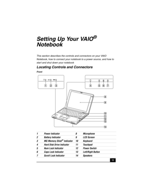 Page 2711
Setting Up Your VAIO® 
Notebook
This section describes the controls and connectors on your VAIO 
Notebook, how to connect your notebook to a power source, and how to 
start and shut down your notebook
Locating Controls and Connectors
Front
1 Power Indicator  8 Microphone
2 Battery Indicator  9 LCD Screen 
3 MG Memory Stick
® Indicator  10 Keyboard 
4 Hard Disk Drive Indicator  11 Touchpad 
5 Num Lock Indicator  12 Power Switch
6 Caps Lock Indicator  13 Left/Right Button
7 Scroll Lock Indicator  14...