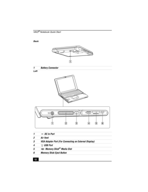 Page 28VA I O® Notebook Quick Start
12
Back
1 Battery Connector 
Left
1  DC In Port 
2Air Vent
3 VGA Adapter Port (For Connecting an External Display)
4  USB Port
5  Memory Stick
® Media Slot 
6 Memory Stick Eject Button 